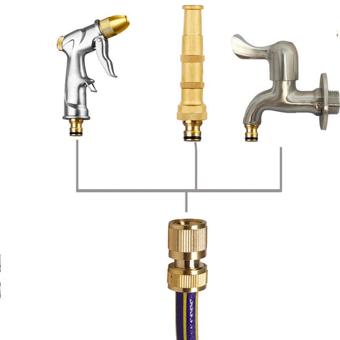 SHOWNEW easy-connect hose release in action for fast disconnection