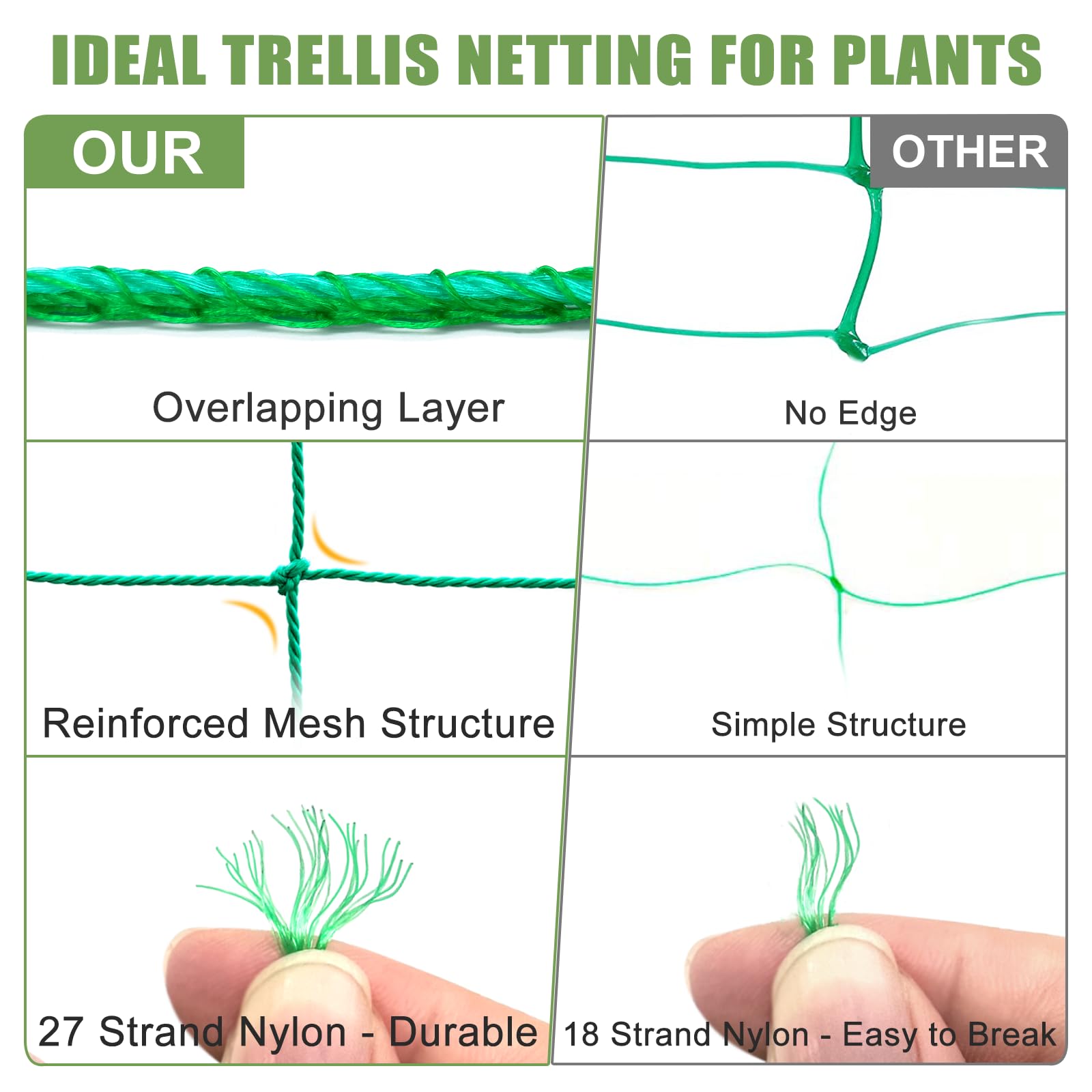 SHPPETONB Garden netting fits 16.5x6.6ft trellis, easy to install.