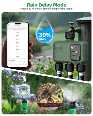 Shrivee timer manual control button enables on-demand watering.