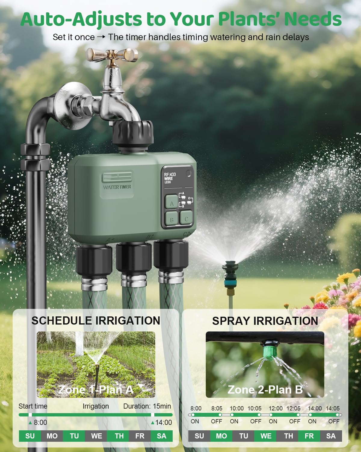 Shrivee timer water flow image demonstrates precise, adjustable irrigation.