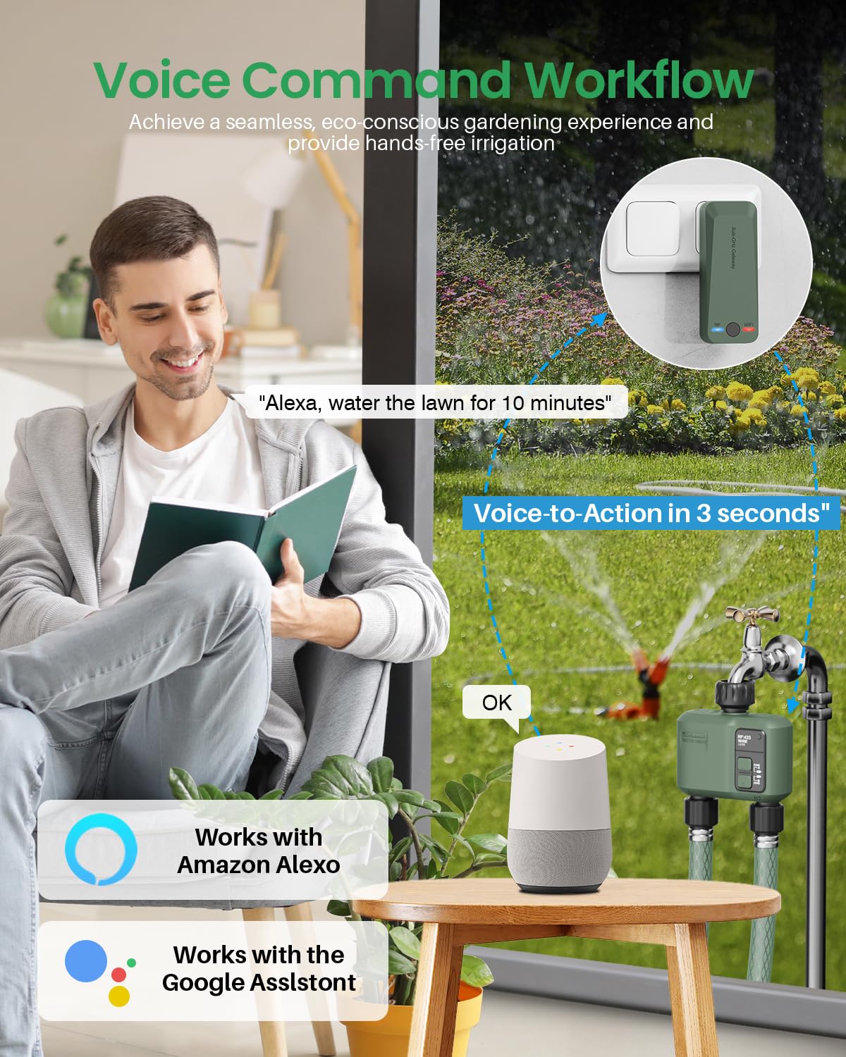 Shrieve WiFi Water Timer 2-Zone expandable hub enabling whole-yard coverage