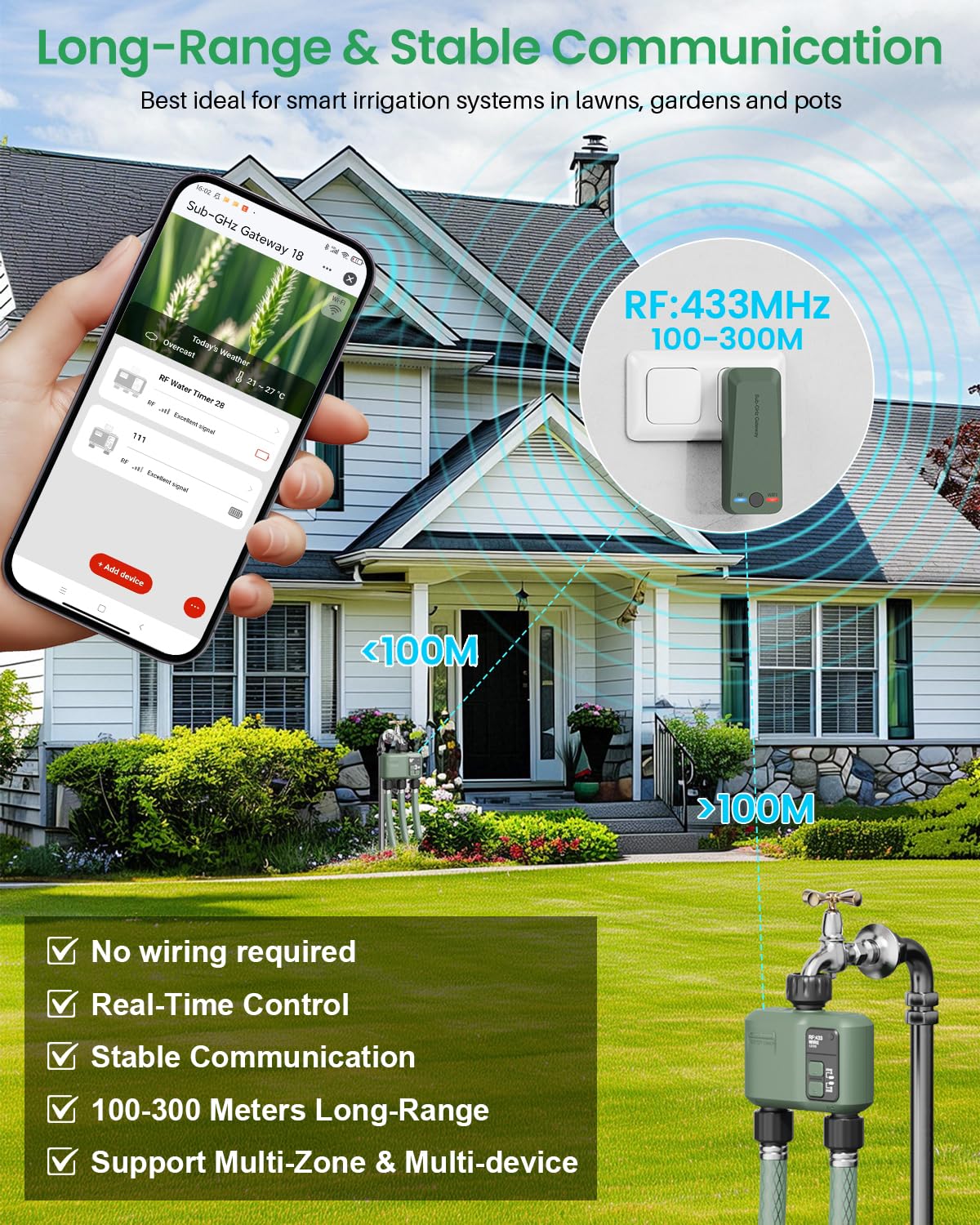 Shrieve WiFi Water Timer 2-Zone long-range signal reaching across yard