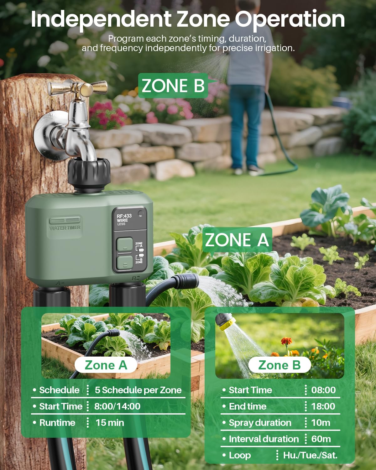 Shrieve WiFi Water Timer 2-Zone manual control button for immediate watering