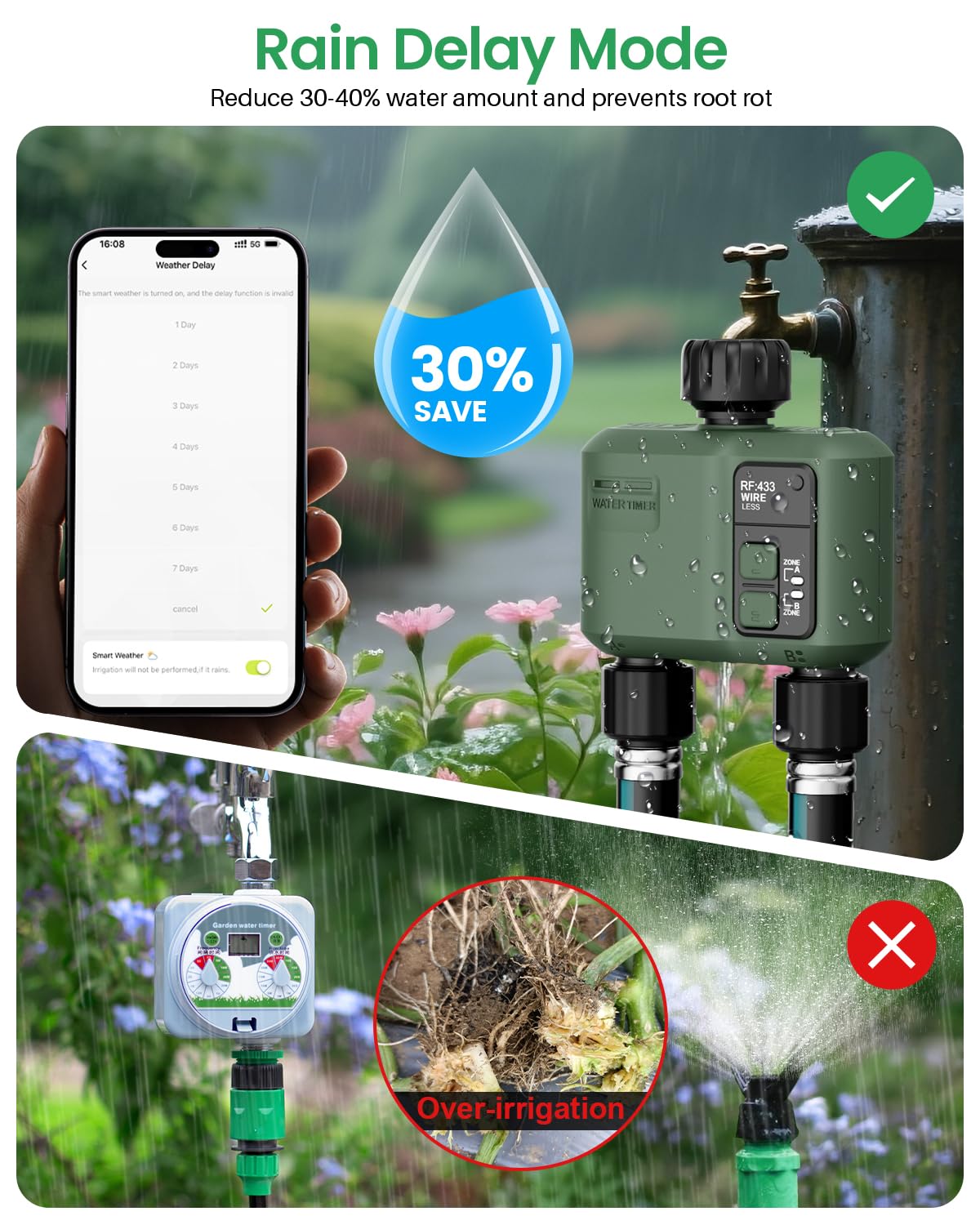 Shrieve WiFi Water Timer 2-Zone app zone labels for easy tracking