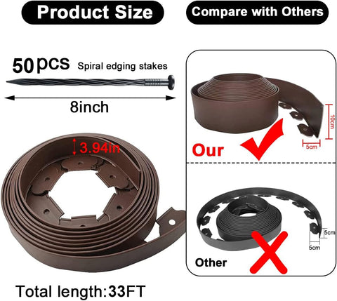 Shsyue 50 spikes ensure secure, rust-free anchoring for long-lasting edging.