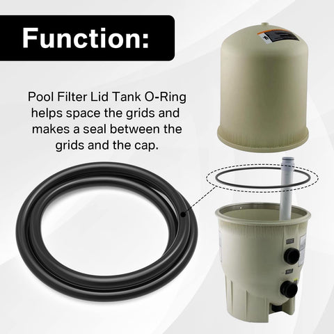 Close look at Shuisen 39010200 o ring material for durable filtration