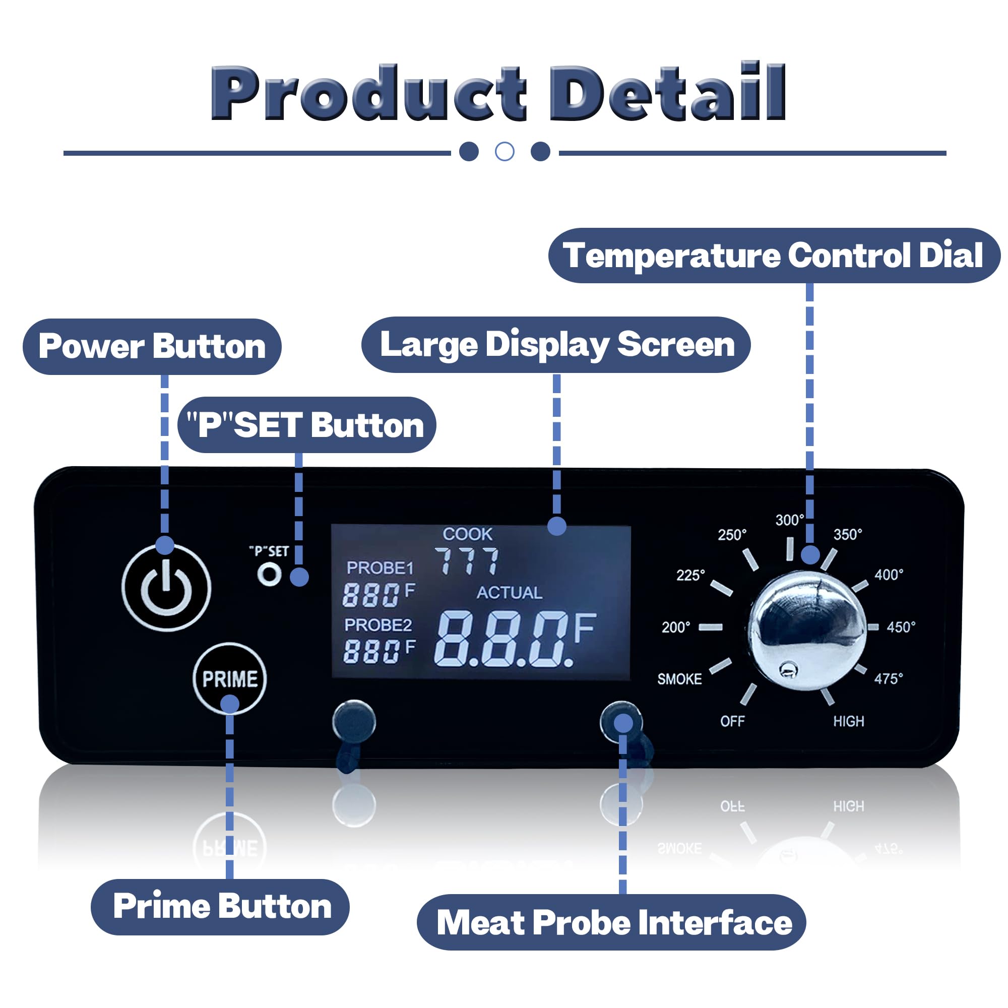 Close-up of the AC03P9 LCD display for easy monitoring.