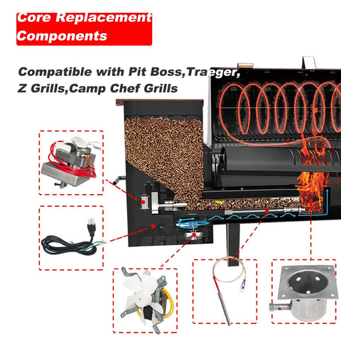 Shunbaixin Complete Grill Upgrade Kit induction fan promotes balanced smoke circulation
