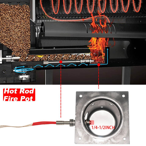 Shunbaixin Complete Grill Upgrade Kit power cord provides safe reliable power