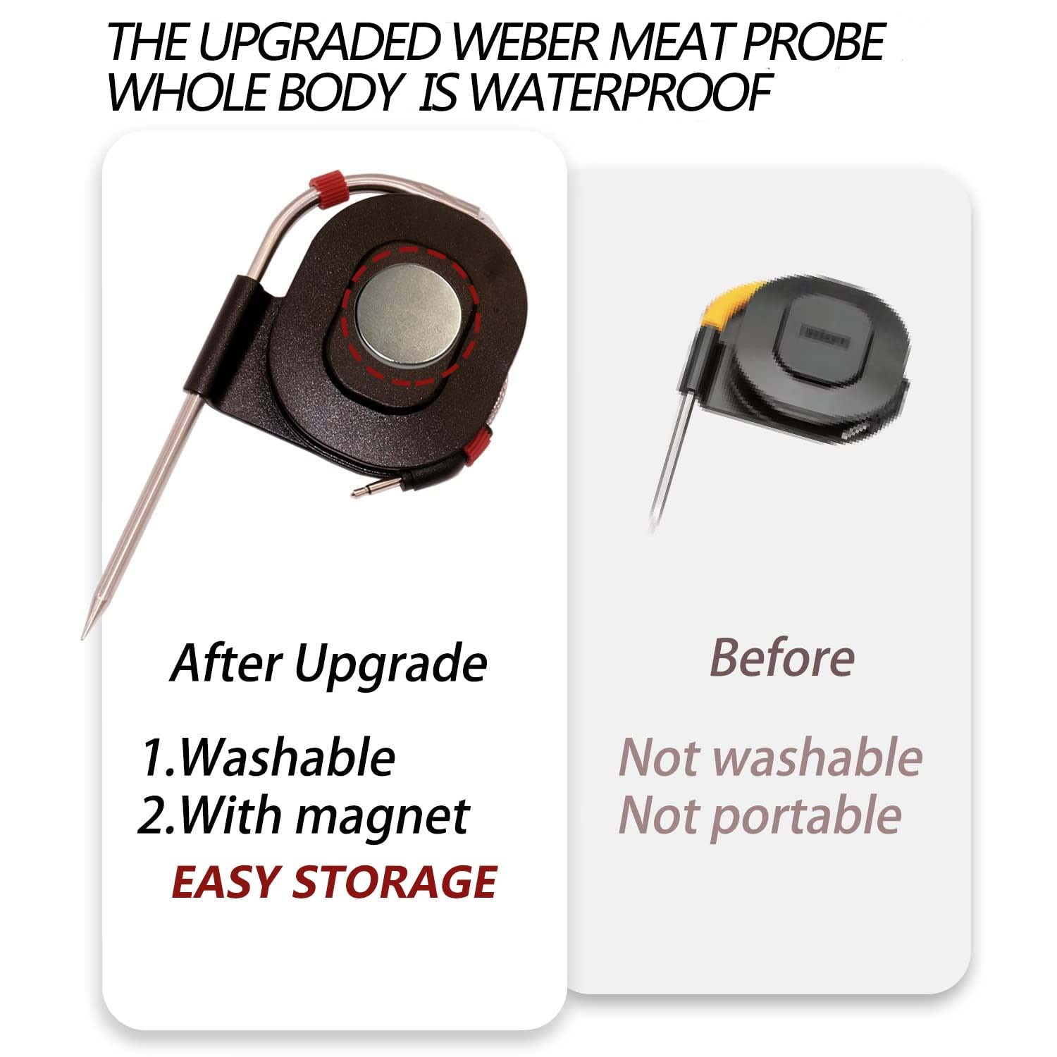 Washable design keeps the entire probe body safe from steam and splashes