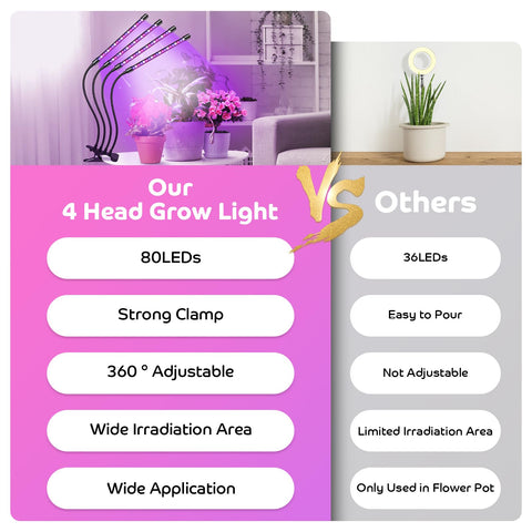 Shyineyou indoor plant growth support during cloudy or low-sun days