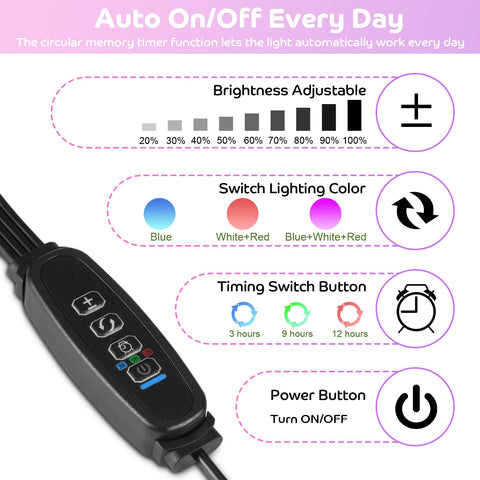 Shyineyou grow light offers three modes and nine brightness levels for plants