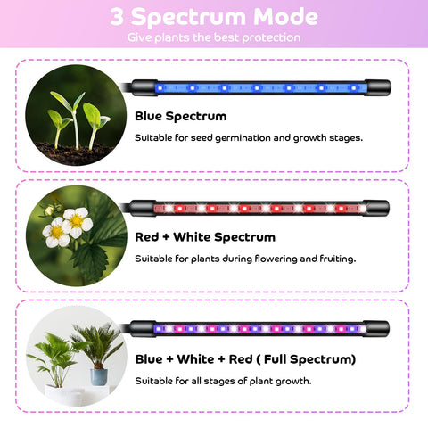 Shyineyou grow light with memory timer automates 3/9/12 hour daily cycles