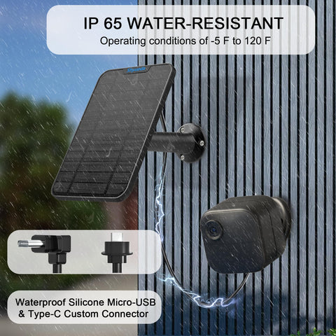 Shyueda IP65 weatherproof housing protects panels in rain and snow.