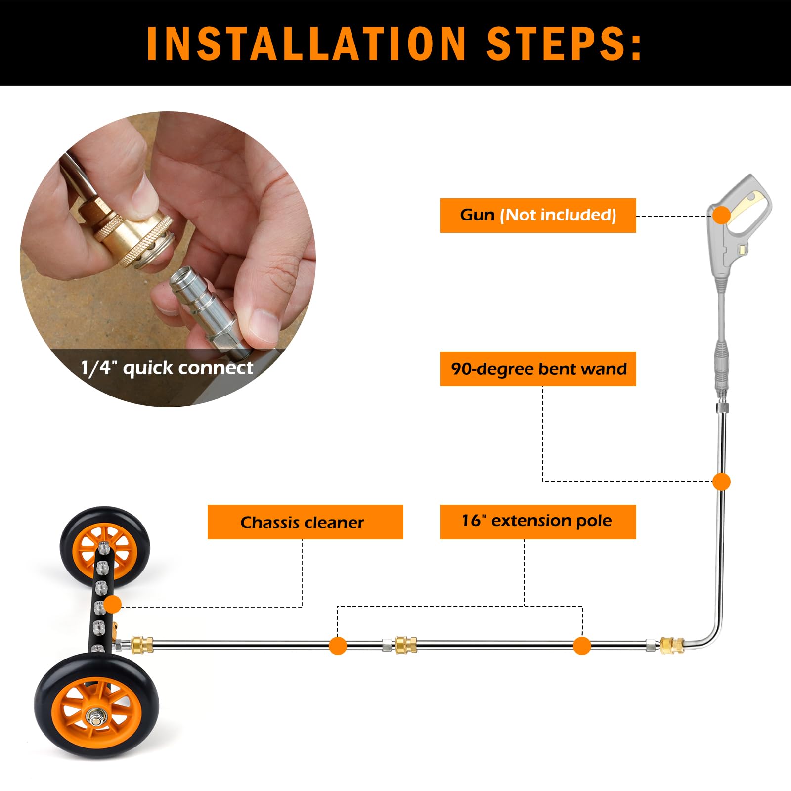 Siebwin quick-connect plugs simplifying attachment changes