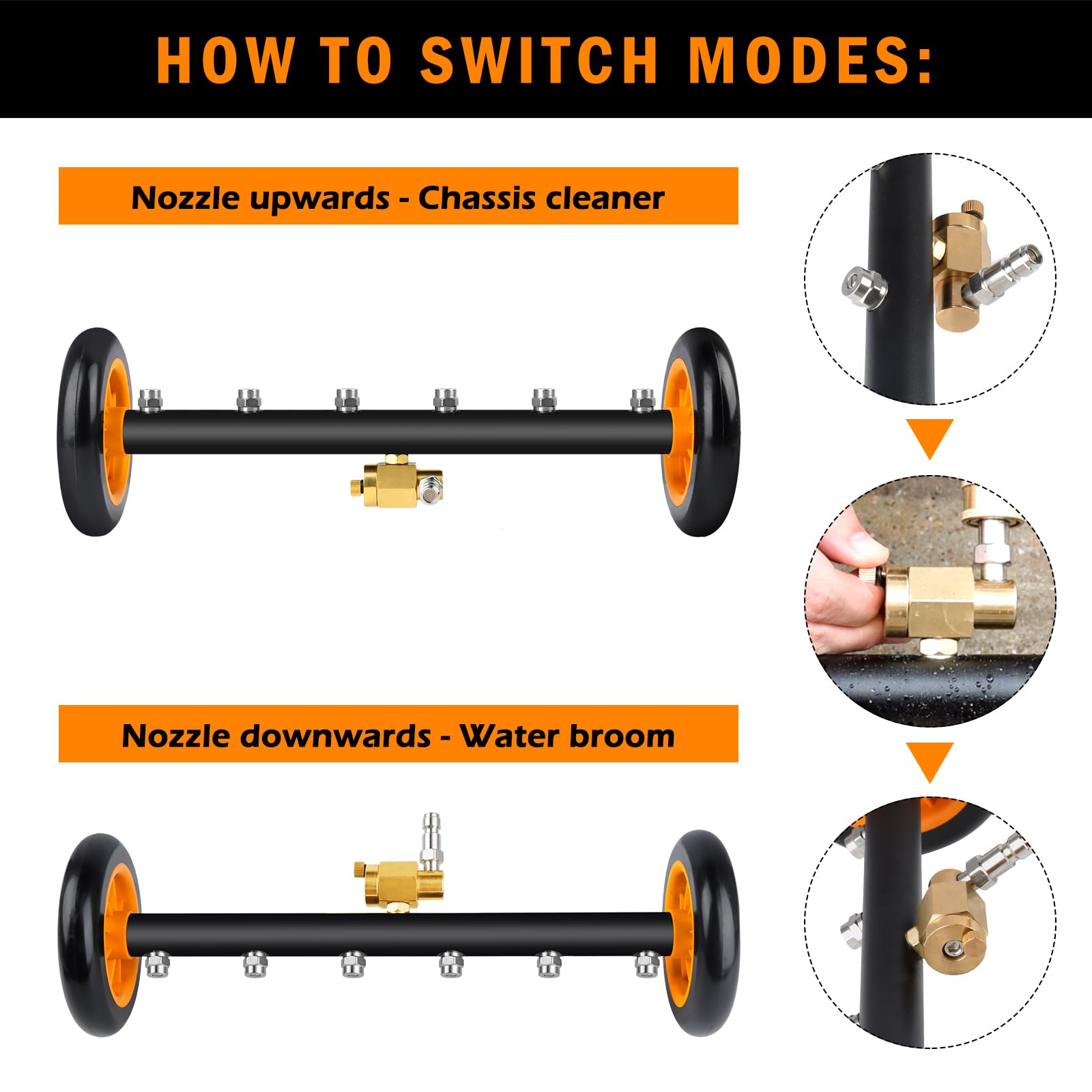 Siebwin rotating connector nut locking mode changes securely