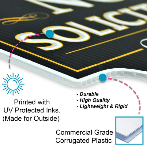 Signs Authority H-stake setup provides stable ground insertion