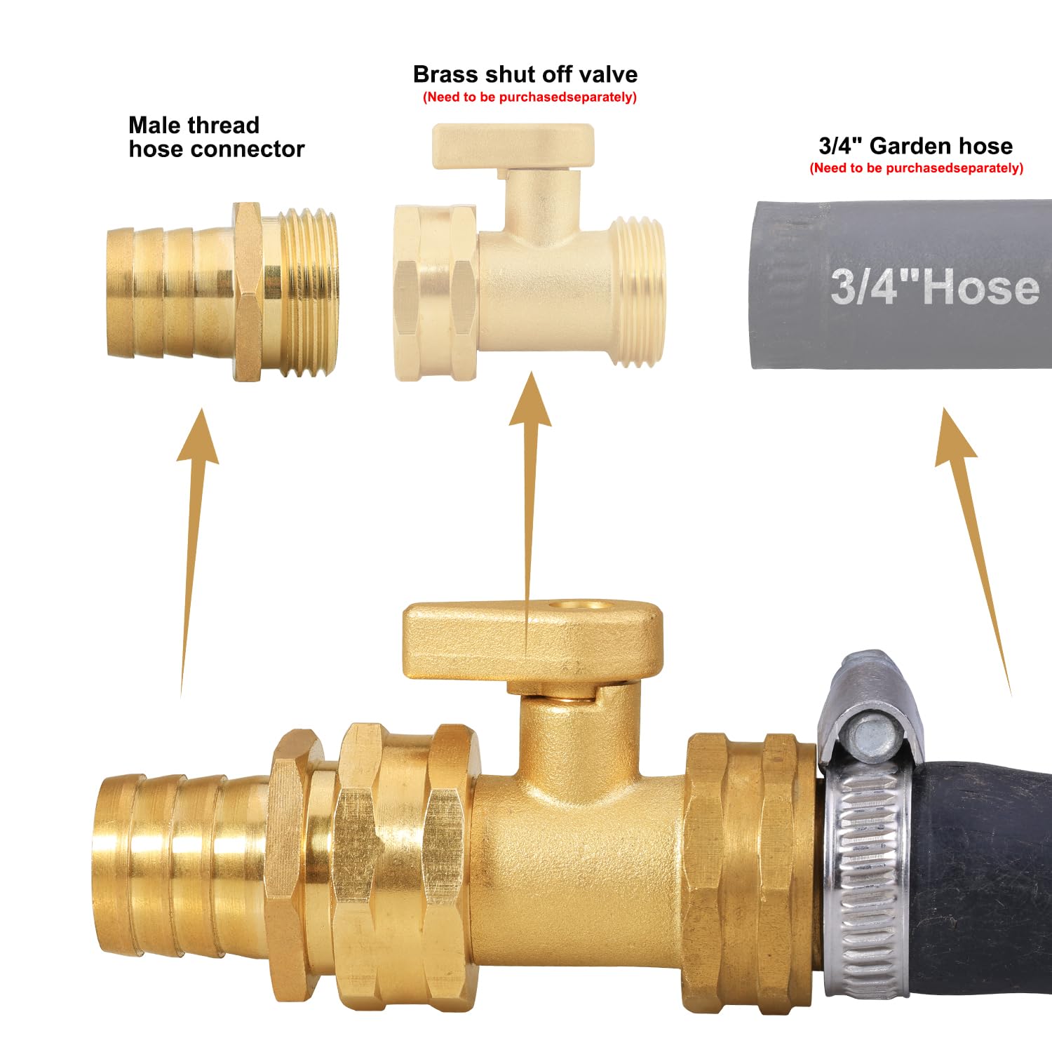 SIGURANTA brass repair kit pack ready for easy hose restoration.