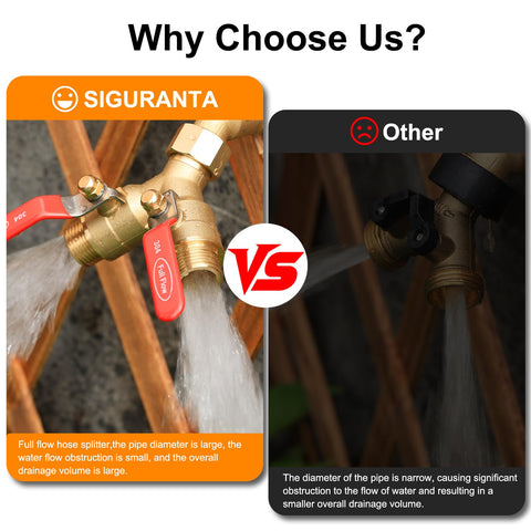 SIGURANTA full-flow brass ball valve with 0.65 inch diameter for strong flow