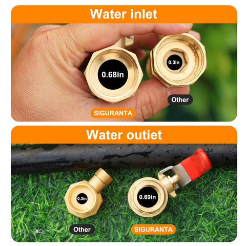 SIGURANTA 3-4 GHT hose connector fits standard hoses securely