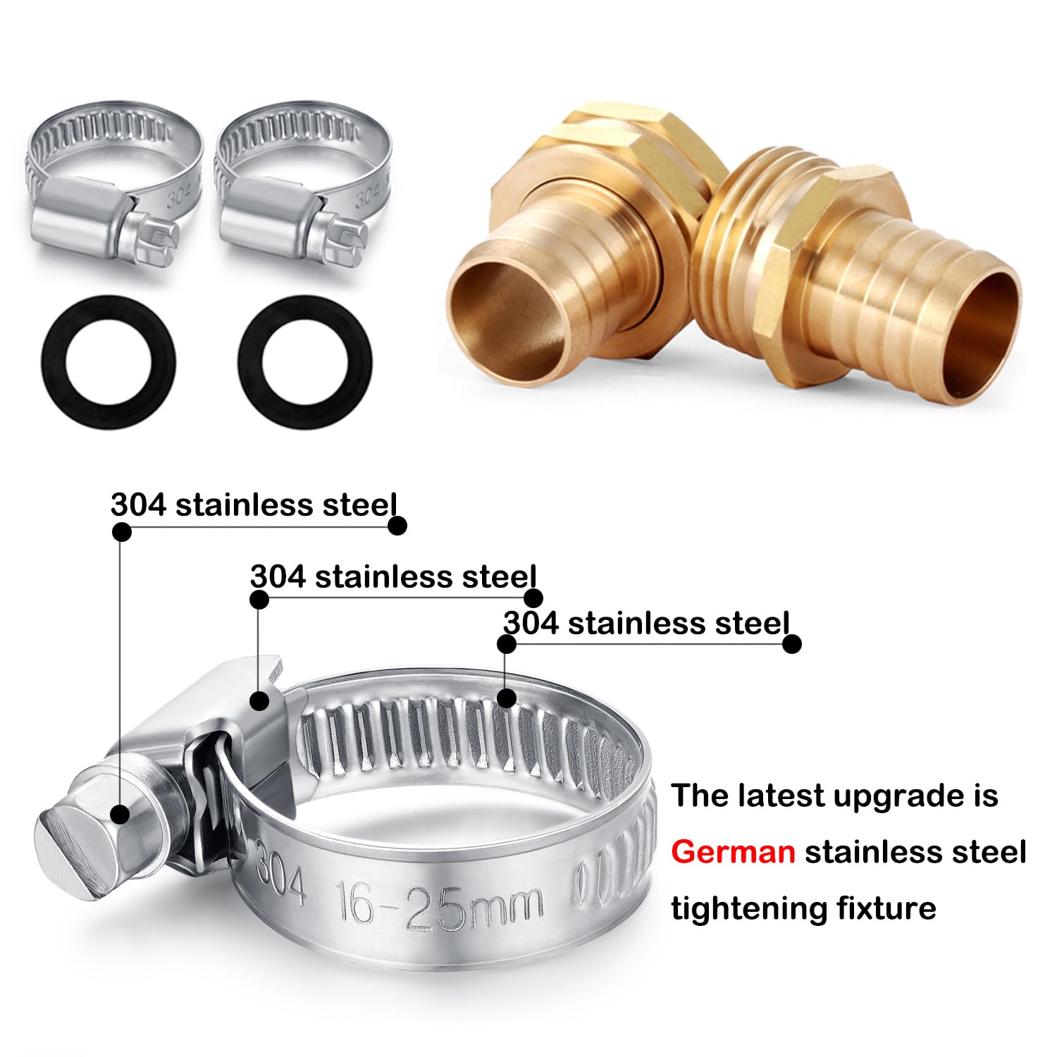 SIGURANTA stainless steel clamps for durable hose tightening and quick fixes.