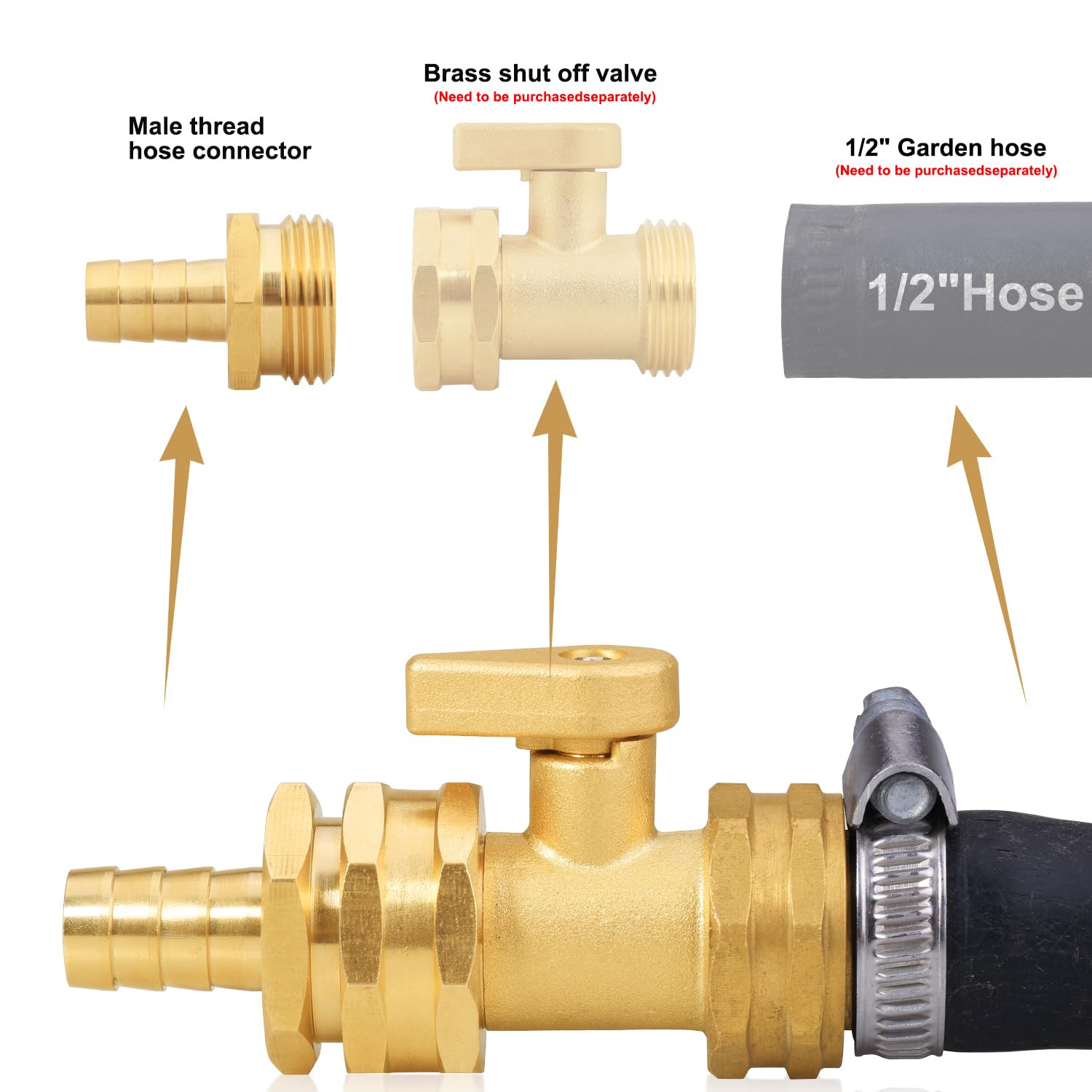 Siguranta stainless steel clamps secure hose fittings and prevent leaks
