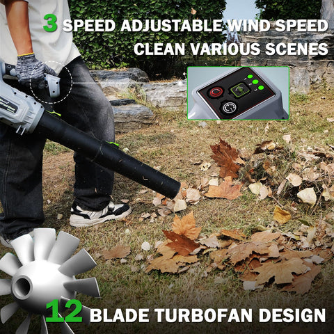 Sihuird leaf blower in use in the yard demonstrates powerful cordless performance.