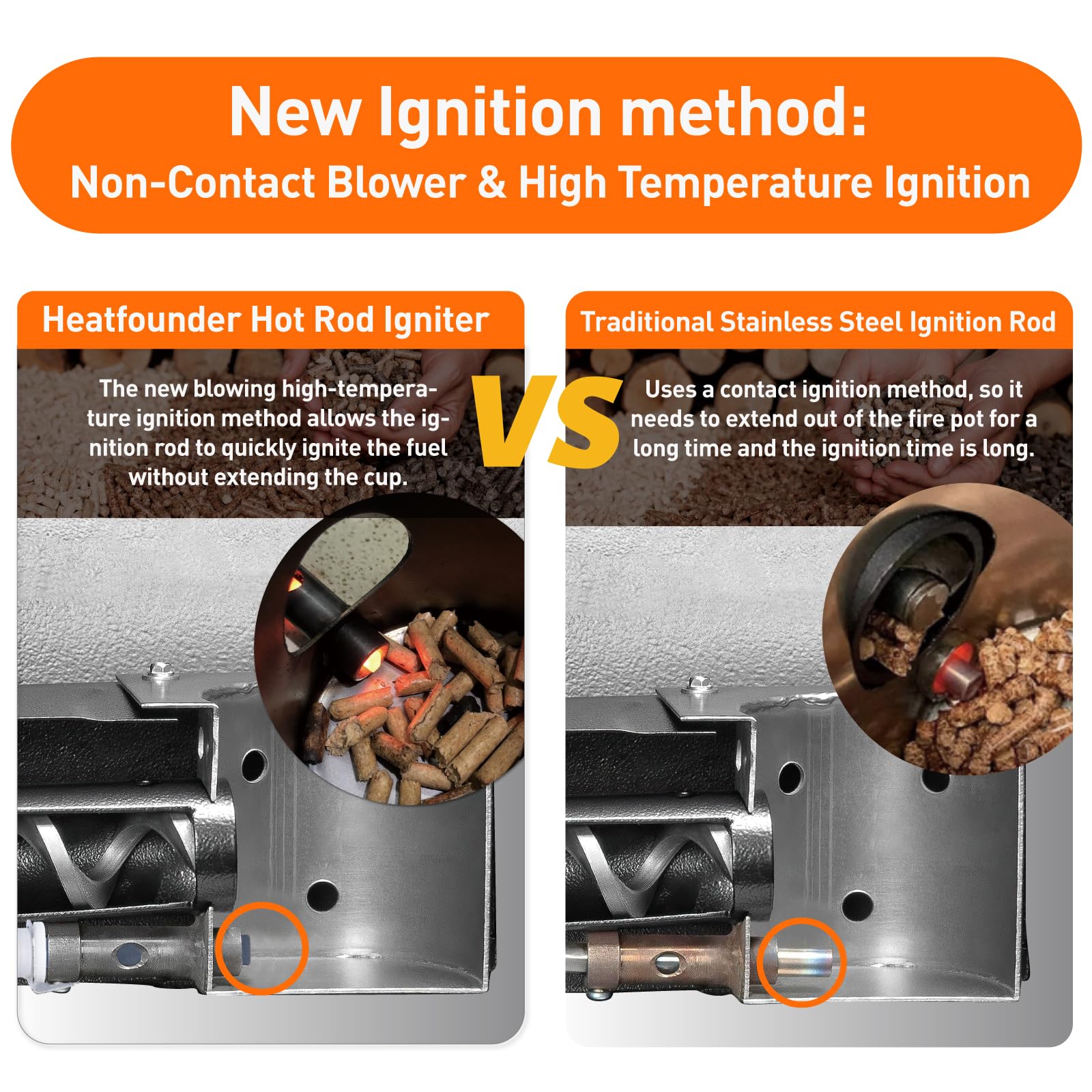 Aerospace ignition technology in HEATFOUNDER igniter delivers consistent heat and safety.