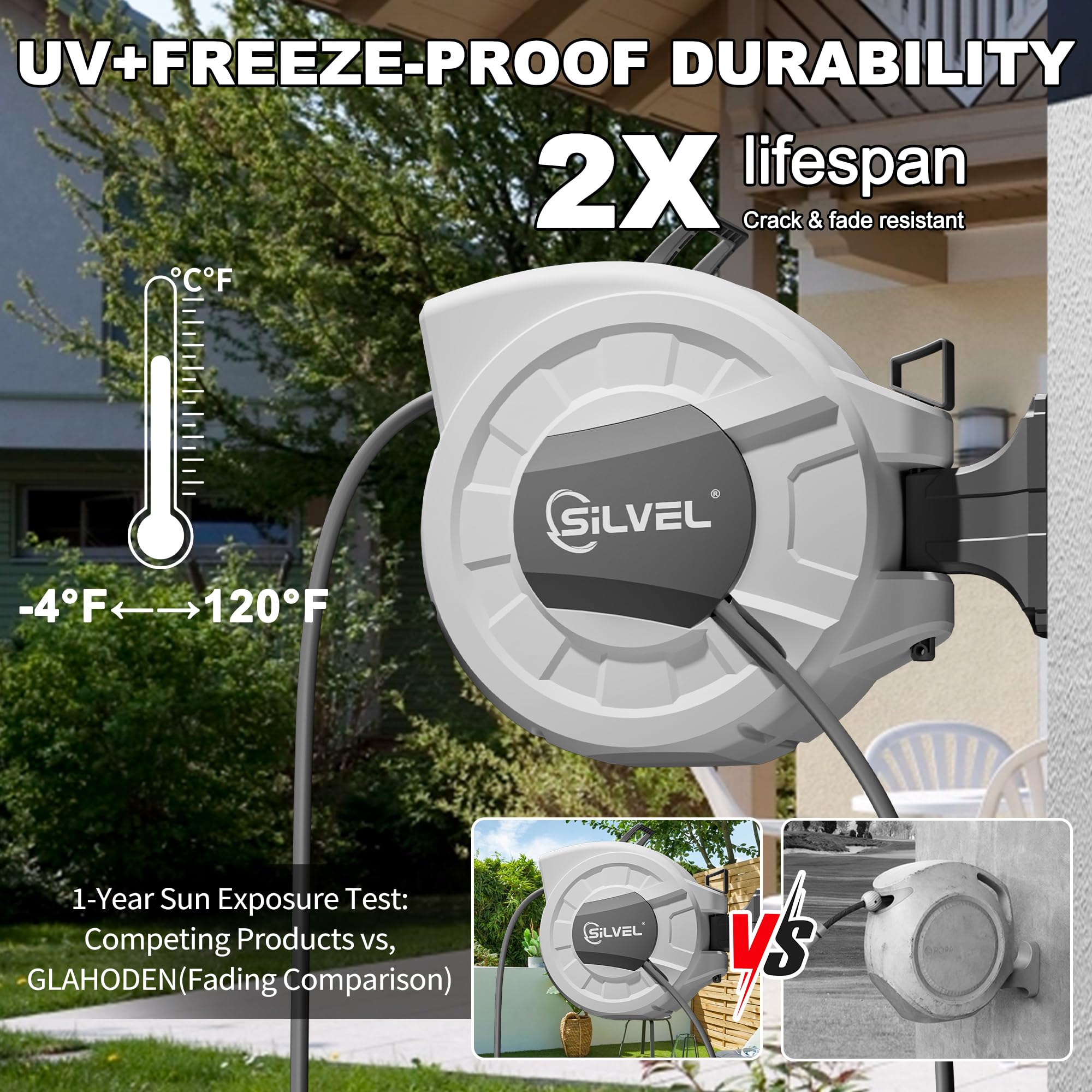 SILVEL 10-pattern nozzle demonstrates versatile spray options