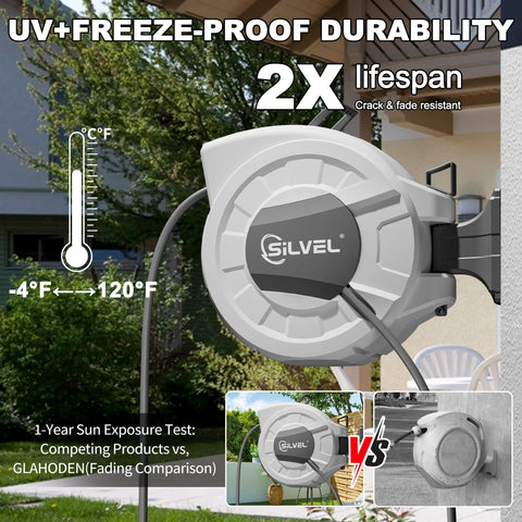 SILVEL 10-pattern nozzle demonstrates versatile spray options