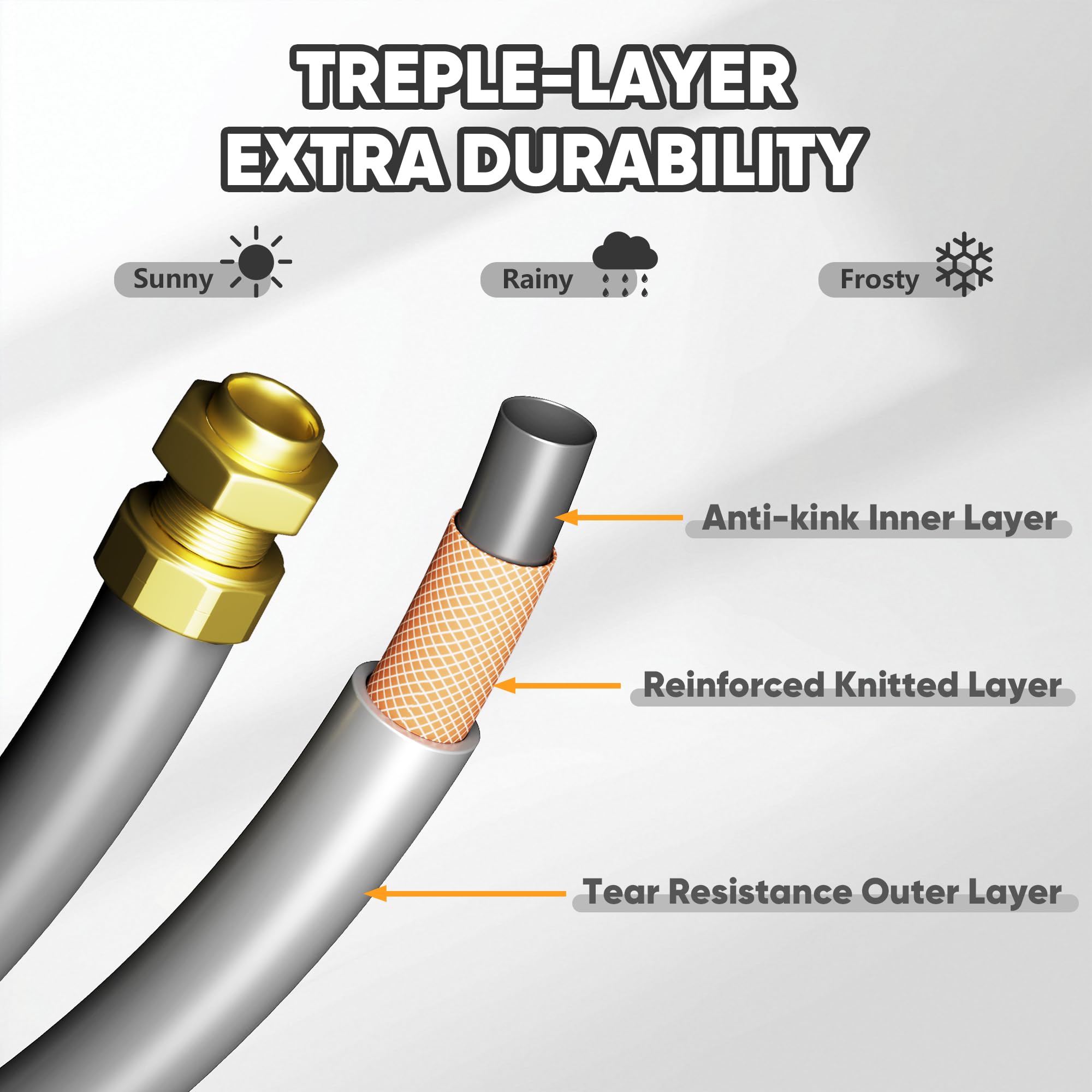 SILVEL packaging shows reel, hose, nozzle and wall mount