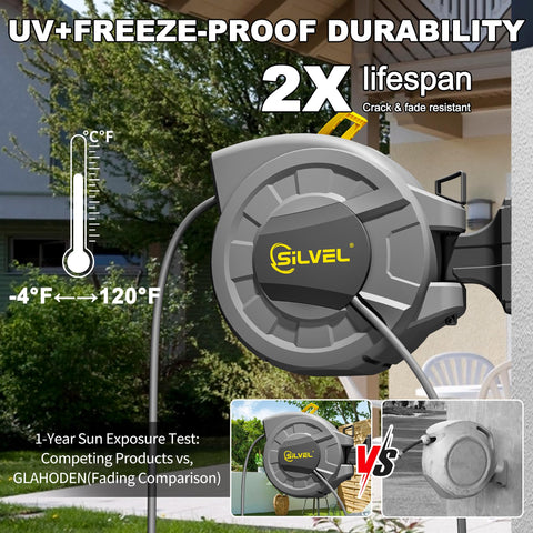SILVEL UV-resistant housing ensuring outdoor durability