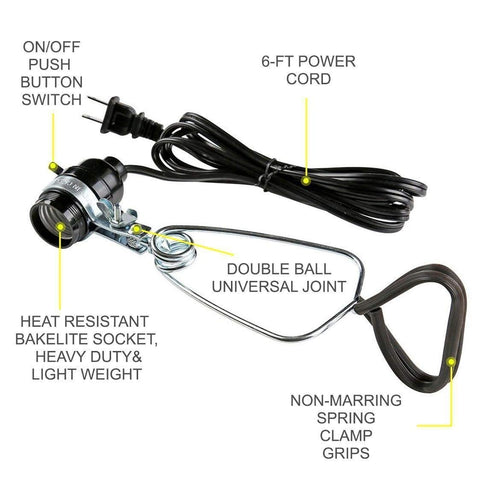 Simple Deluxe clamp with on/off button in action for easy control