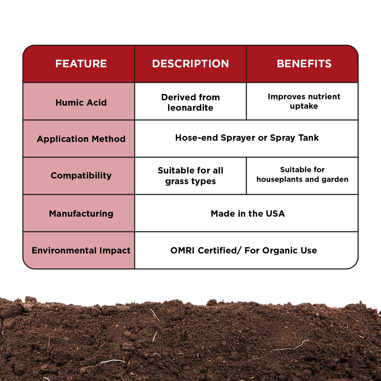 Simple Grow Solutions Root Hume for flowers and garden promotes lush blooms.