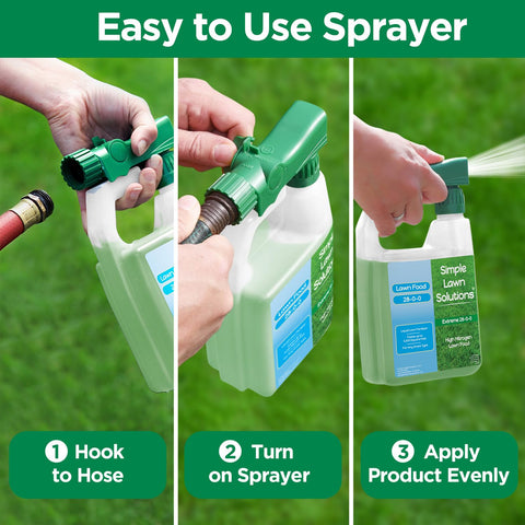 Simple Lawn Solutions 28-0-0 covers up to 3200 sq ft.