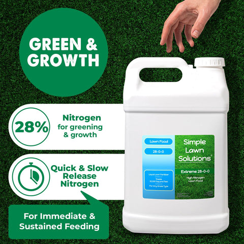 Simple Lawn Solutions 28-0-0 quick-release nitrogen enabling fast nutrient uptake.