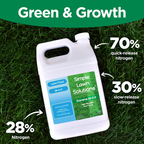 Simple Lawn Solutions coverage image shows 12,800 sq ft potential with hose-end sprayer.