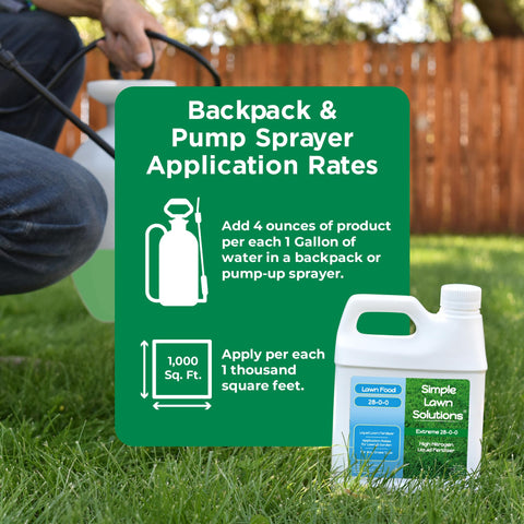 Family-owned business with 25+ years in turf and agriculture.