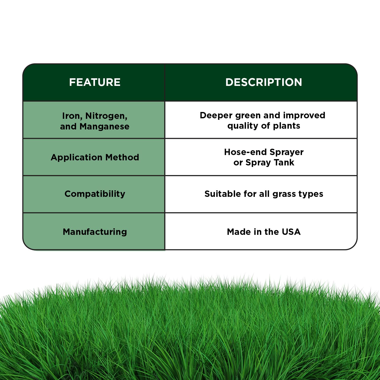 Field lawn application demonstrates broad turf coverage.