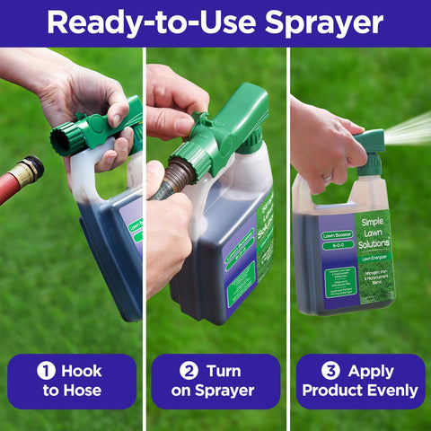 Product applied to turf with Lawn Energizer for color enhancement
