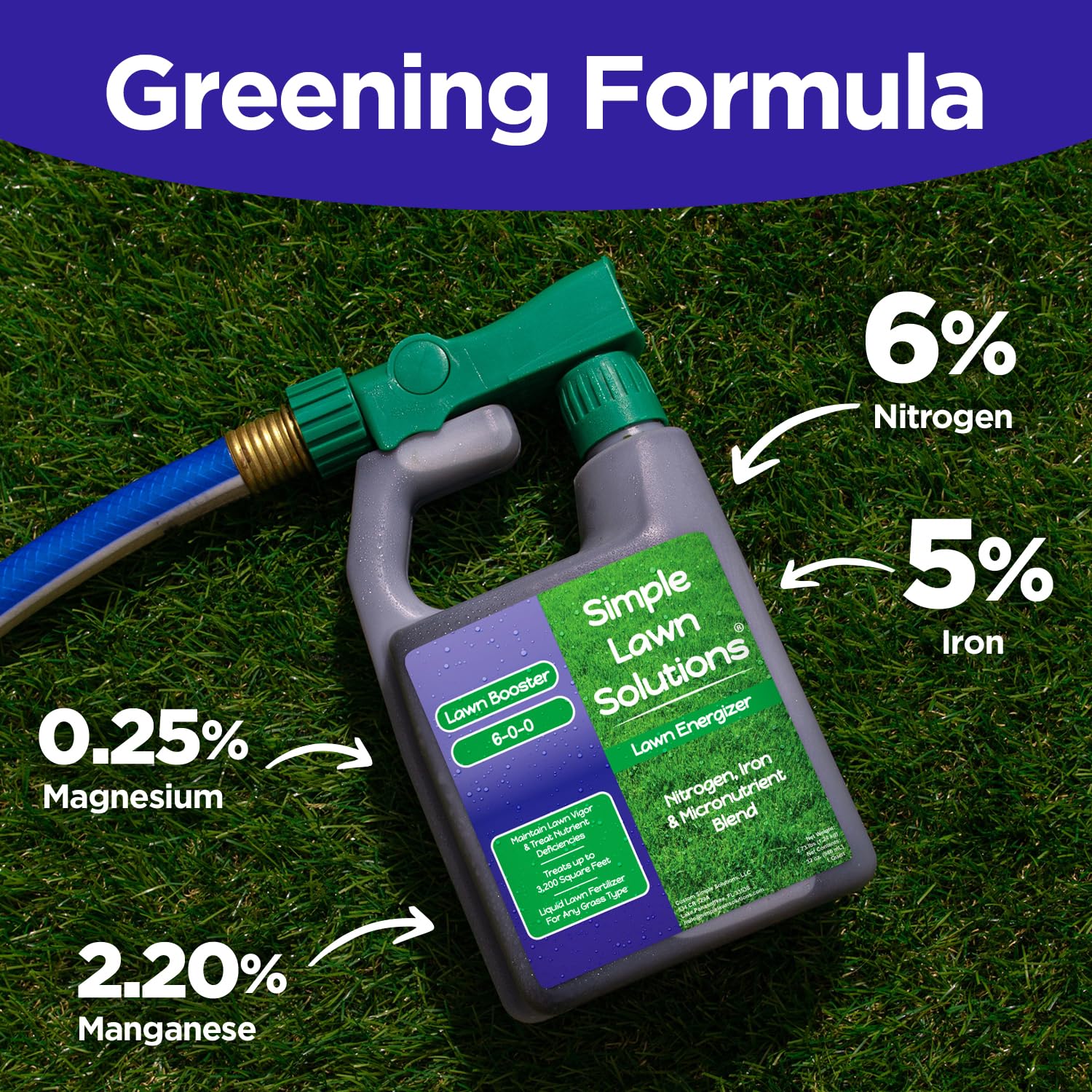 Nitrogen 6% and iron 5% in Lawn Energizer for strong green color