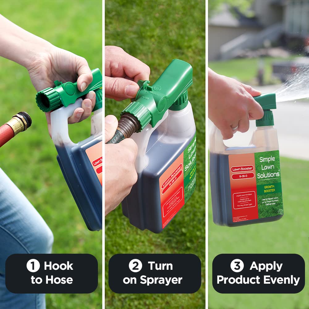 Ideal for new sod or seed, supporting fast establishment