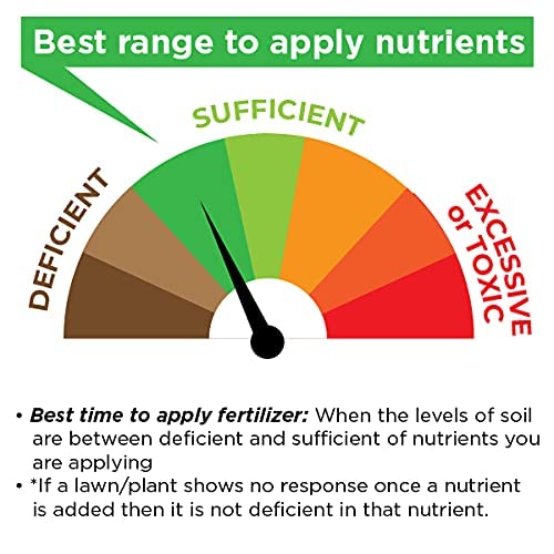 Ornamentals and potted plants benefit from iron nourishment.