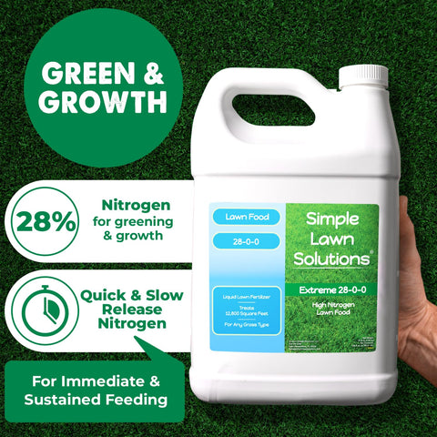 Simple Lawn Solutions quick-release nitrogen action highlights rapid nutrient uptake for stressed lawns.