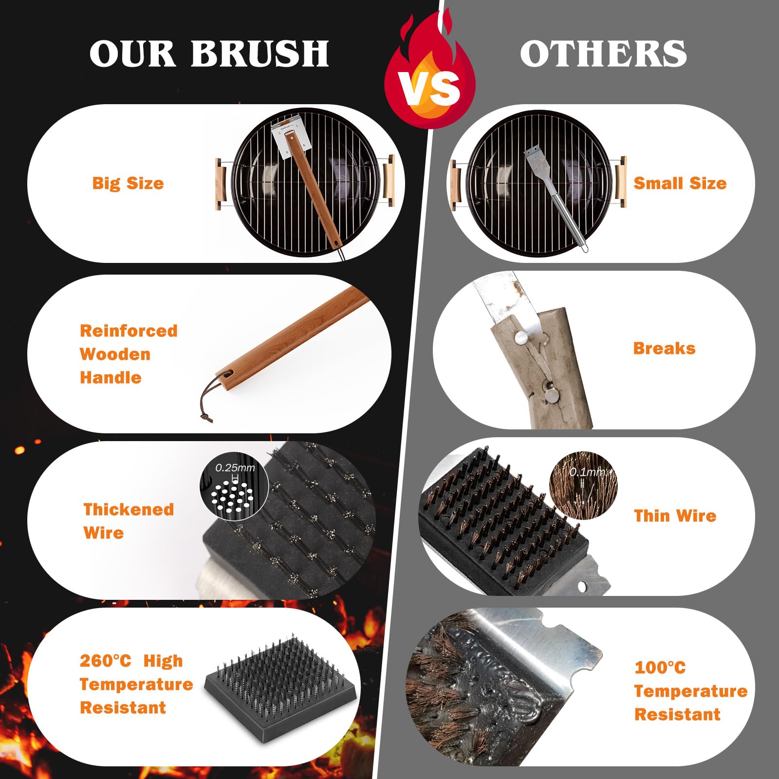 SIMPLETASTE replaceable brush head extends tool life