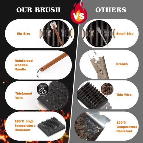 SIMPLETASTE replaceable brush head extends tool life