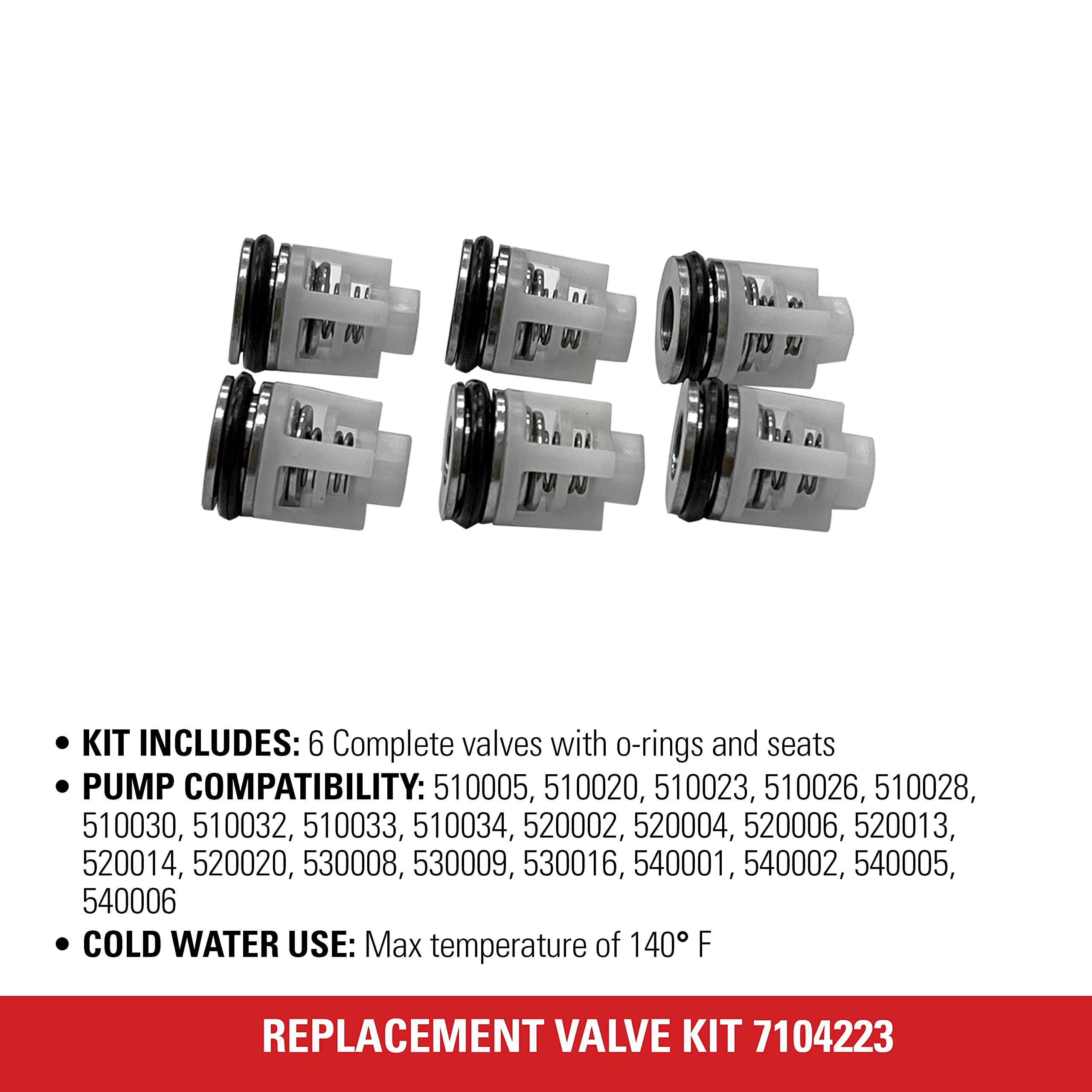 Compatible with pumps 510001 to 530009.