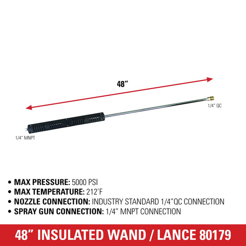 SIMPSON 80179 supports up to 5000 PSI for heavy-duty tasks