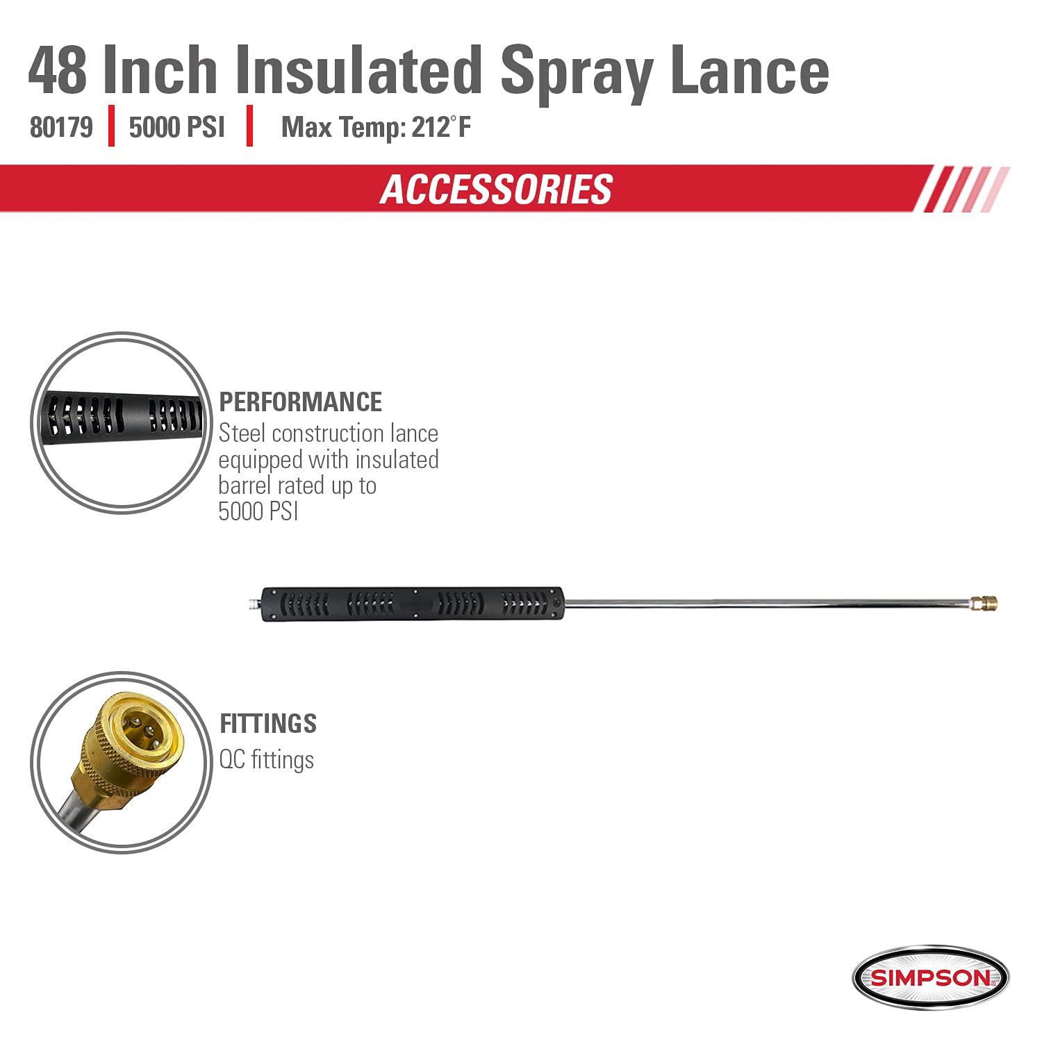 SIMPSON 80179 compatible with common pressure washers and tools