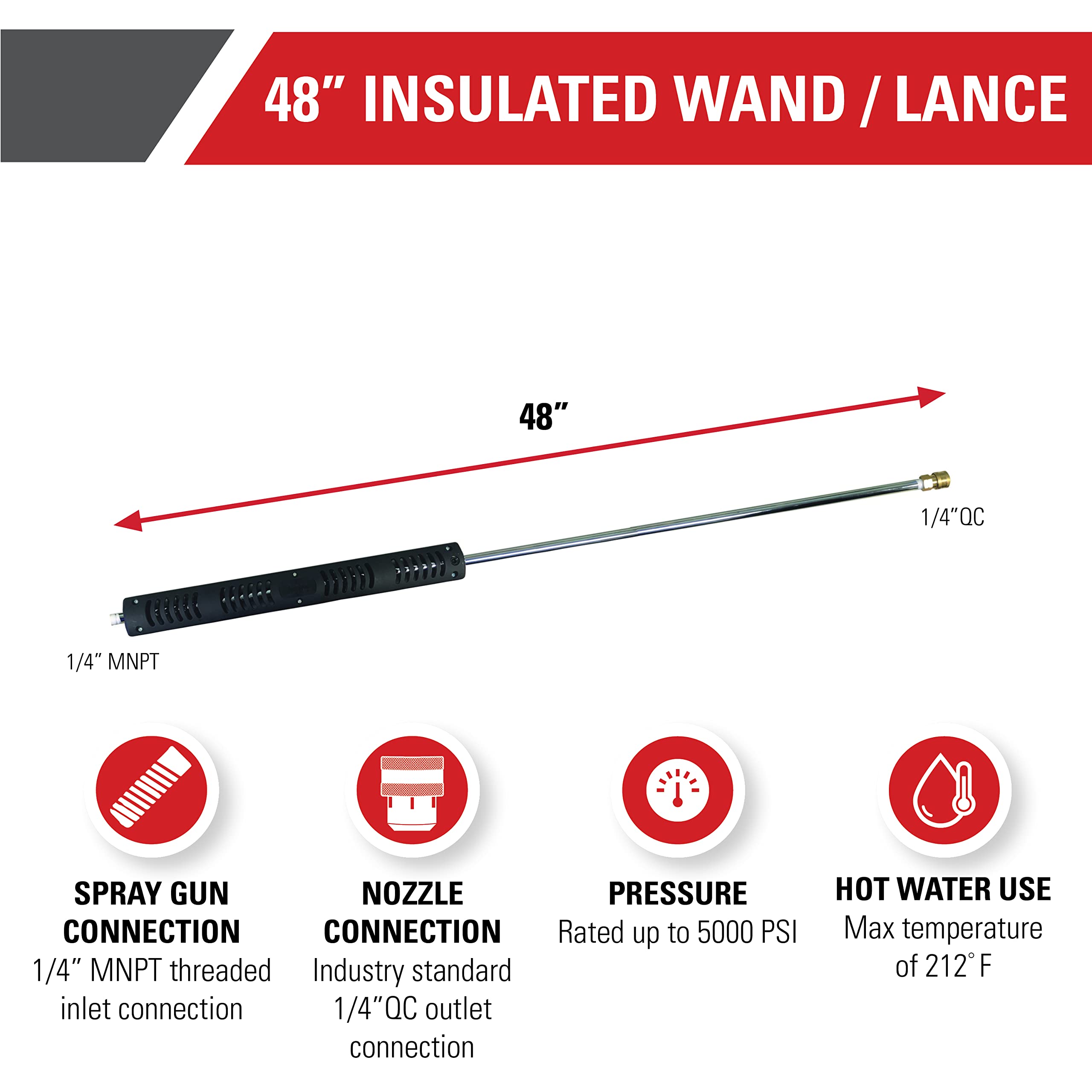 SIMPSON 80179 vented insulated grip for safer hot-water use